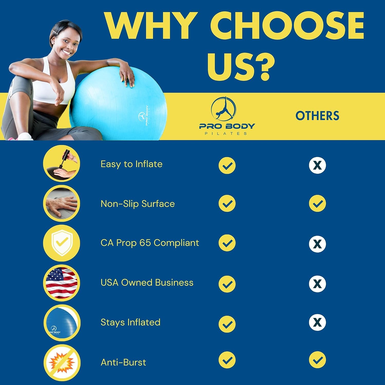 Pregnancy Ball - Yoga Ball for Pregnancy with Book, Prenatal, Labor & Postnatal Maternity Exercise